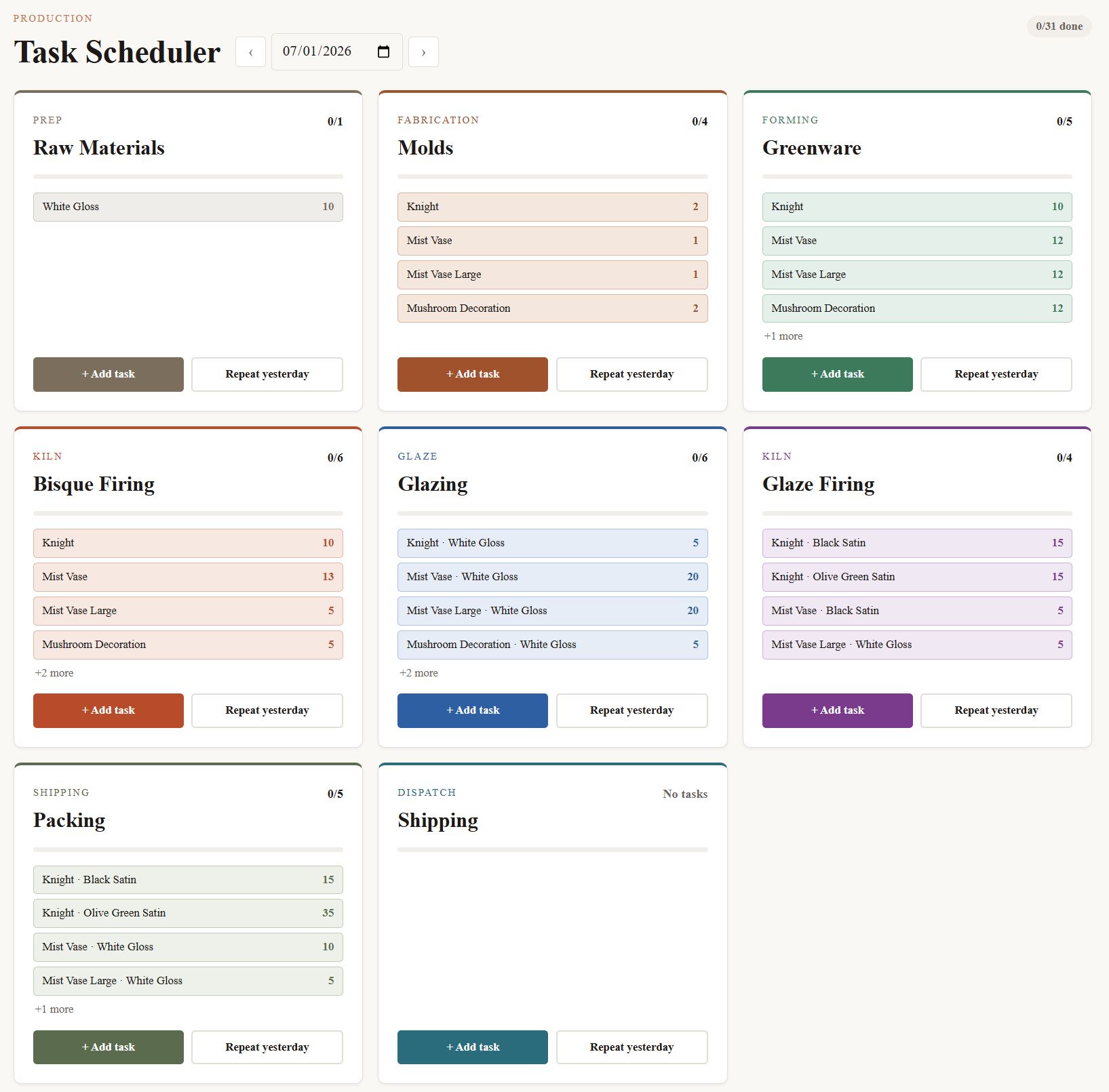 A KilnStack studio's Task Scheduler — the day's work across every production stage